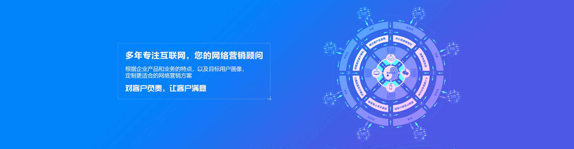 昌黎信息流优化师